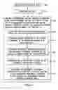 Fig. 05 - System and method for data-driven socially customized models for language generation