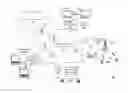 Fig. 01 - System and method for artificial intelligence routing of customer service interactions