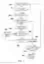 Fig. 03 - Speech service control apparatus and method thereof