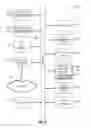Fig. 07 - Correction of speech recognition on repetitive queries