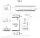 Fig. 07 - Dialog processing system, vehicle having the same, dialog processing method