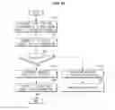 Fig. 22 - Dialog processing system, vehicle having the same, dialog processing method