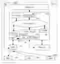 Fig. 01 - Always-on audio control for mobile device
