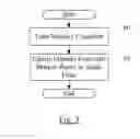 Fig. 04 - Always-on audio control for mobile device