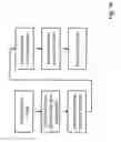 Fig. 17 - Audio upmixer operable in prediction or non-prediction mode