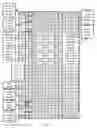 Fig. 23 - Low power, high bandwidth, low latency data bus