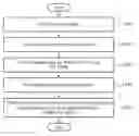 Fig. 01 - Method and apparatus for sound event detection robust to frequency change