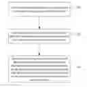 Fig. 01 - Method, apparatus, system and storage medium for implementing a far-field speech function