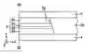 Fig. 01 - Tapered junction shield for self-compensation of asymmetry with increasing aspect ratio for tunneling magneto-resistance (TMR) type read head
