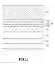 Fig. 02 - PERPENDICULAR MAGNETIC RECORDING MEDIUM