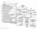 Fig. 01 - Systems and methods for generating audio or video presentation heat maps