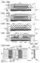 Fig. 26 - Magnetic memory device with nonmagnetic layer between two magnetic layers
