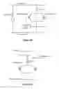 Fig. 07 - Adjustable current selectors