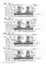 Fig. 03 - Magnetic memory device