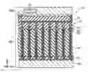 Fig. 01 - Magnetic memory device