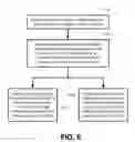 Fig. 08 - Integrated circuit devices configured to control discharge of a control gate voltage
