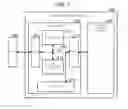 Fig. 02 - Semiconductor memory device