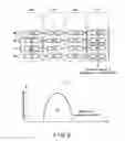 Fig. 10 - Semiconductor memory device and memory system