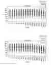 Fig. 05 - Flash memory cell with dual erase modes for increased cell endurance