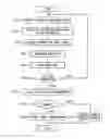 Fig. 01 - DATA OVERWRITING DEVICE AND DATA OVERWRITING METHOD
