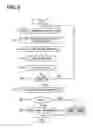 Fig. 03 - DATA OVERWRITING DEVICE AND DATA OVERWRITING METHOD