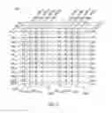 Fig. 03 - Erase and soft program for vertical NAND flash