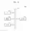 Fig. 23 - Memory card