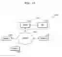 Fig. 24 - Memory card