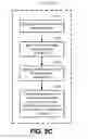 Fig. 11 - Memory devices configured to perform leak checks