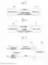 Fig. 10 - Storage device and method of operating the same