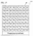 Fig. 10 - Magnetic memory device