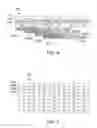 Fig. 06 - List insertion in test segments with non-naturally aligned data boundaries