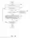 Fig. 12 - List insertion in test segments with non-naturally aligned data boundaries