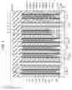 Fig. 09 - Memory system