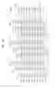 Fig. 06 - Memory controller, method of operating the same and storage device including the memory controller