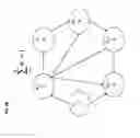 Fig. 30 - Methods for identifying DNA copy number changes using hidden markov model based estimations
