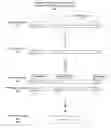 Fig. 01 - Anomalous fragment detection and classification