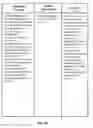 Fig. 07 - METHOD FOR MANAGING COMPLEX GENOMIC DATA WORKFLOWS