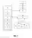 Fig. 02 - A METHOD AND SYSTEM FOR PROVIDING TREATMENT PROTOCOLS FOR PATIENTS