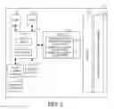 Fig. 03 - Rotational operation unit and electronic apparatus