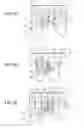 Fig. 08 - Rotational operation unit and electronic apparatus