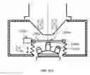Fig. 16 - Charged particle beam system, opto-electro simultaneous detection system and method