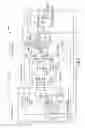 Fig. 03 - Frequency tuning for a matchless plasma source