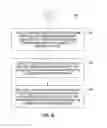 Fig. 10 - METHOD AND APPARATUS OF FORMING STRUCTURES BY SYMMETRIC SELECTIVE PHYSICAL VAPOR DEPOSITION