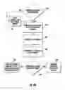 Fig. 14 - Methods for aligning a light source of an instrument, and related instruments