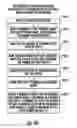 Fig. 17 - Methods for aligning a light source of an instrument, and related instruments
