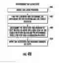 Fig. 18 - Methods for aligning a light source of an instrument, and related instruments