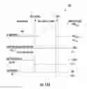 Fig. 12 - Electrospray ionization interface to high pressure mass spectrometry and related methods