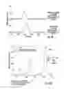 Fig. 20 - Electrospray ionization interface to high pressure mass spectrometry and related methods