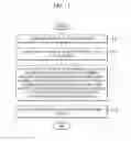 Fig. 02 - Method of manufacturing integrated circuit device